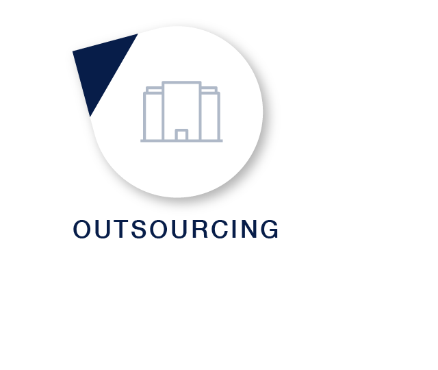 Outsourcing