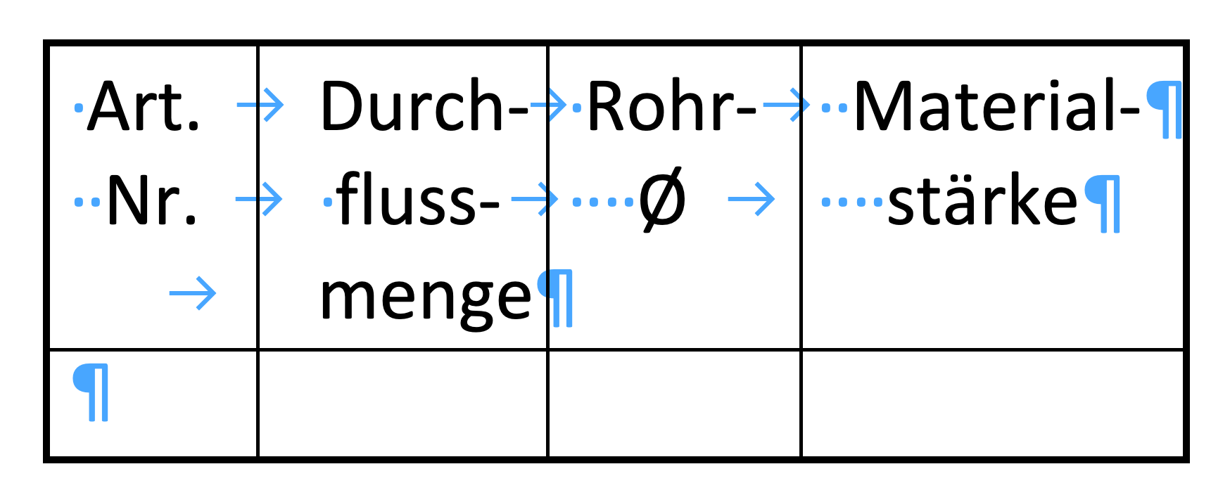 2021-12 Unsaubere Dateien ms-word bsp 6